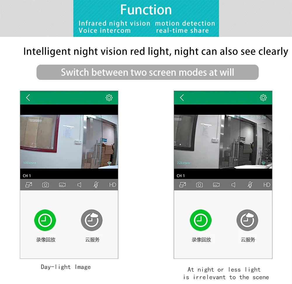 8MP 4K WiFi Security Camera Home Indoor Baby/Elderly Monitor AI Automatic Tracking Night Vision Audio CCTV Security Camera