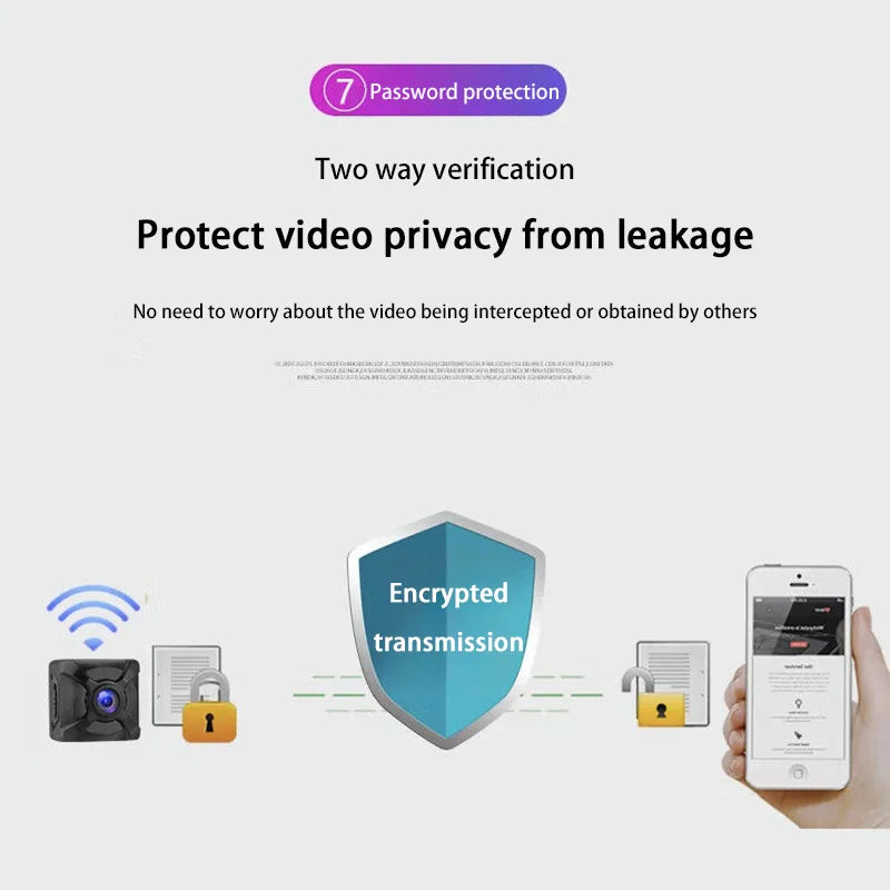 Xiaomi X5 1080P Wireless Camera Mini WiFi IP/AP Remote Monitor Rechargeable Battery Motion Detection Portable Camcorders Home