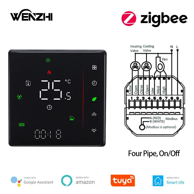 Zigbee/Wifi Air Conditioning Thermostat Fan Coil Unit Home Cooling/Heating Pipe Temperature Controller Tuya Smart Life Control
