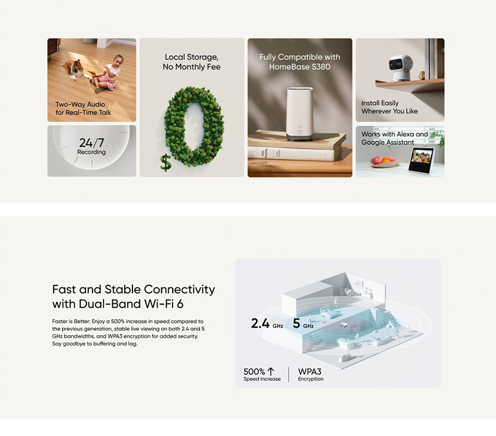 Anker Eufy Security Indoor Cam S350, Dual Cameras